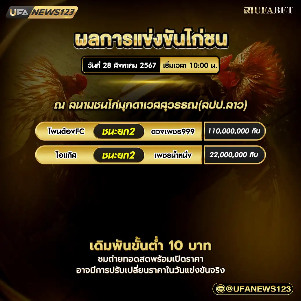 ผลไก่ชน สนามชนไก่มุกดาเวสสุวรรณ (สปป.ลาว) 28 สิงหาคม 2567