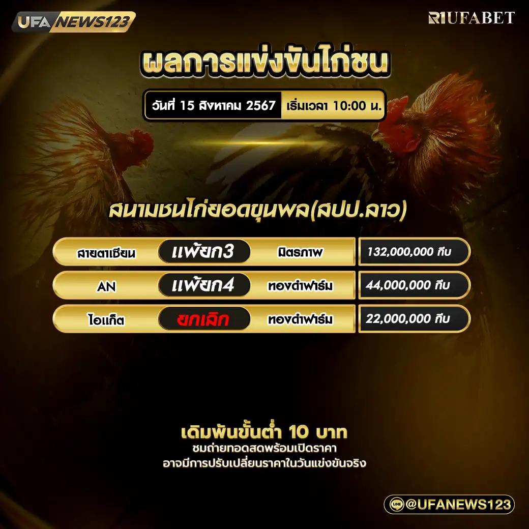 สรุปผลไก่ชน สนามชนไก่ยอดขุนพล 15 สิงหาคม 2567