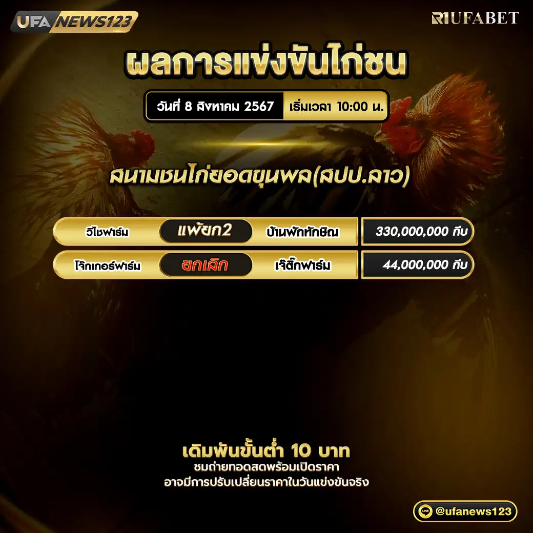 ผลไก่ชน สนามชนไก่ยอดขุนพล (สปป.ลาว) 08 สิงหาคม 2567