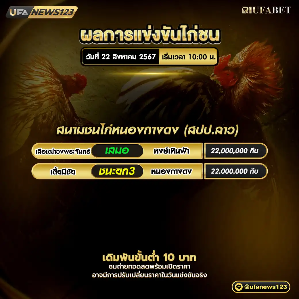 ผลไก่ชน สนามชนไก่หนองกางดง (สปป.ลาว) 22 สิงหาคม 2567