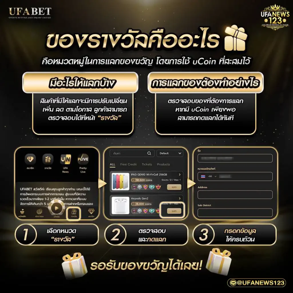 วิธีการแลกจอง และ ระบบของรางวัล UFABET