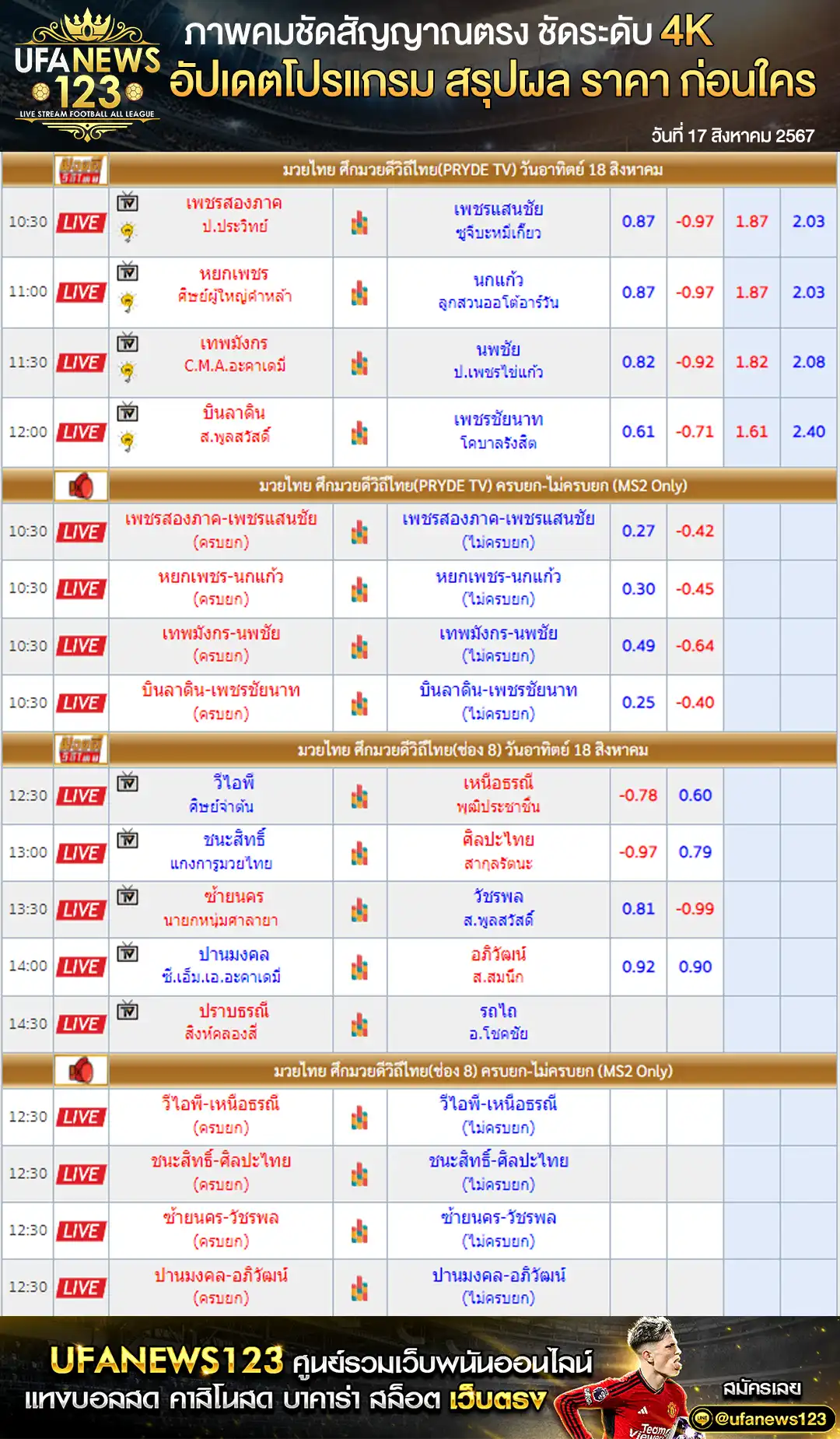 ราคามวย มวยดีวิถีไทย 18 สิงหาคม 2567