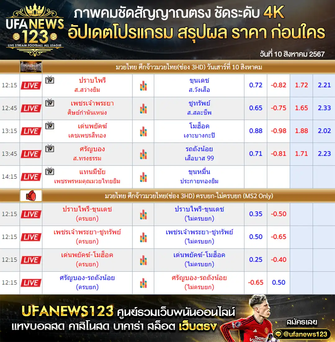 ราคามวย ศึกจ้าวมวยไทย เริ่มเวลา 12.15 น. 10 สิงหาคม 2567