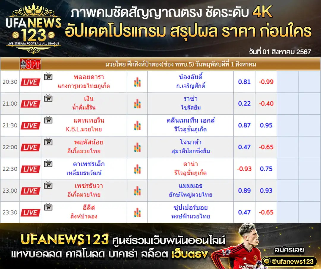 ราคามวย ศึกป่าตองไฟท์ไนท์ เริ่มเวลา 20.30 น. 01 สิงหาคม 2567