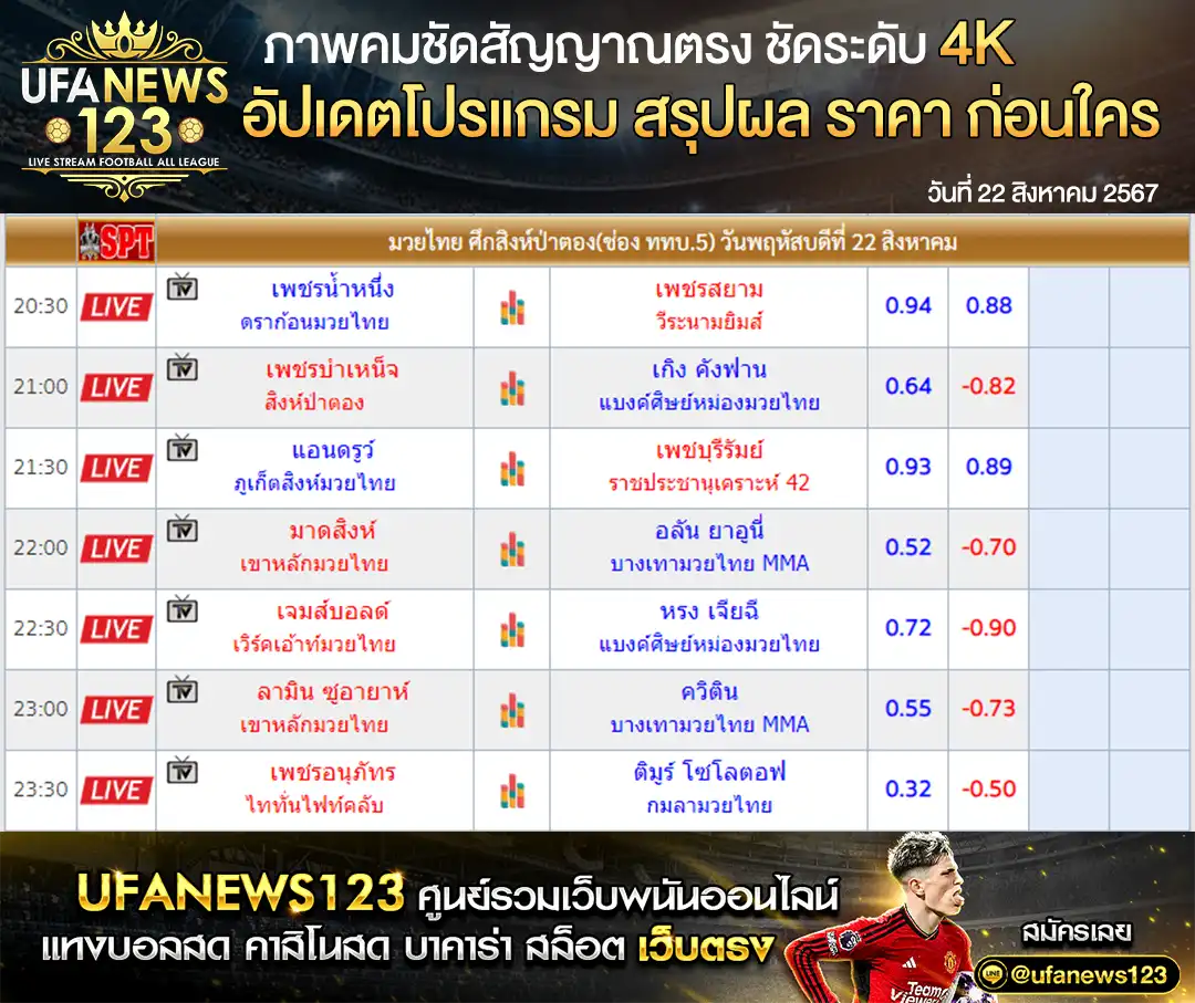 ราคามวย ศึกป่าตองไฟท์ไนท์ เริ่มเวลา 20.30 น. 22 สิงหาคม 2567