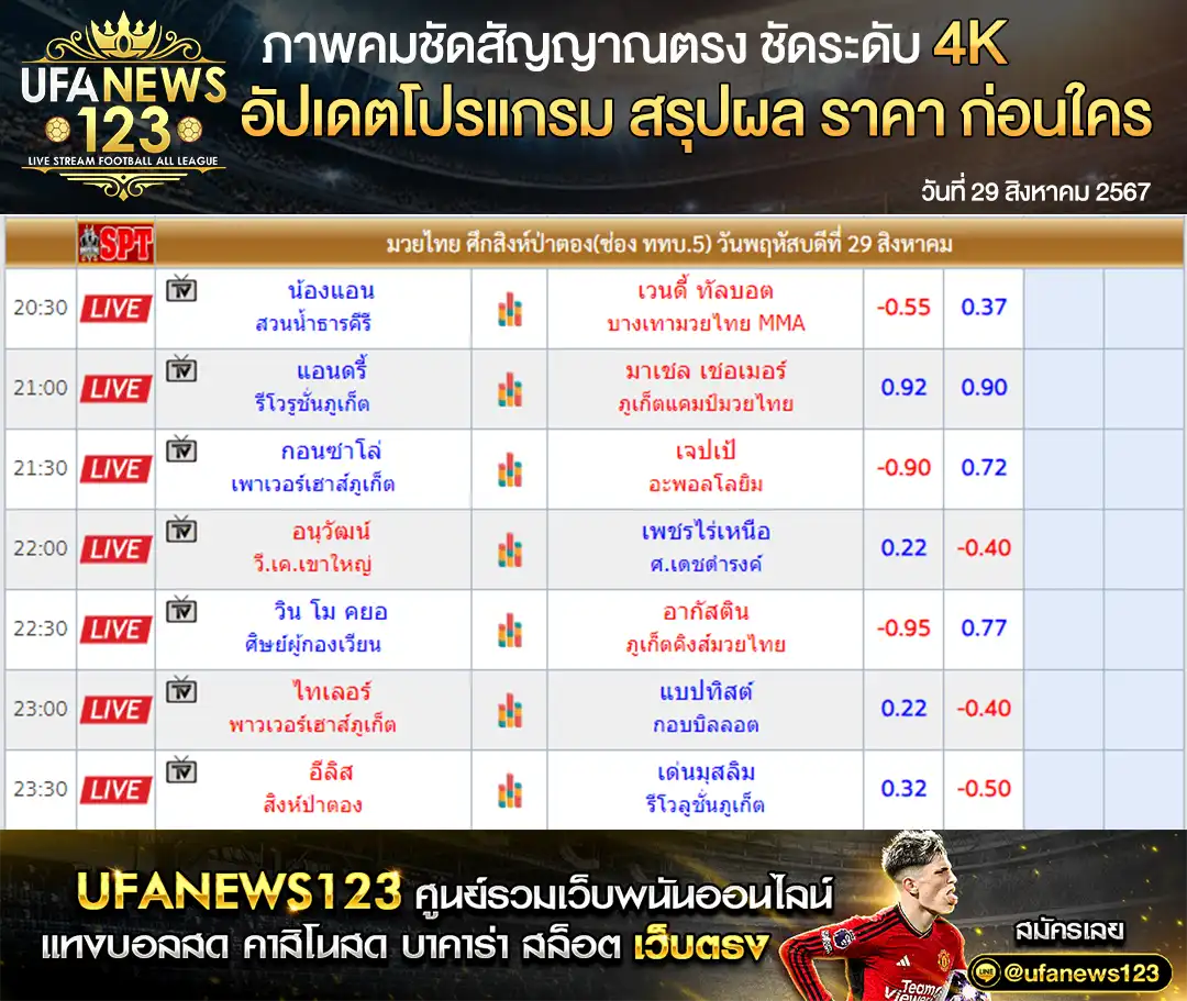 ราคามวย ศึกป่าตองไฟท์ไนท์ เริ่มเวลา 20.30 น. 29 สิงหาคม 2567