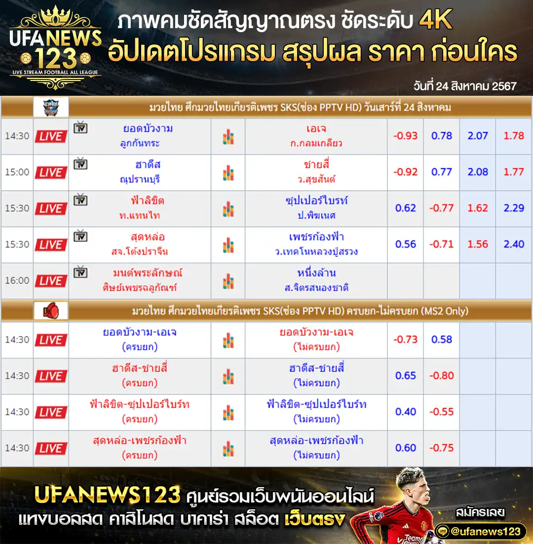 ราคามวย ศึกมวยไทยเกียรติเพชร เริ่มเวลา 14.30 น. 24 สิงหาคม 2567