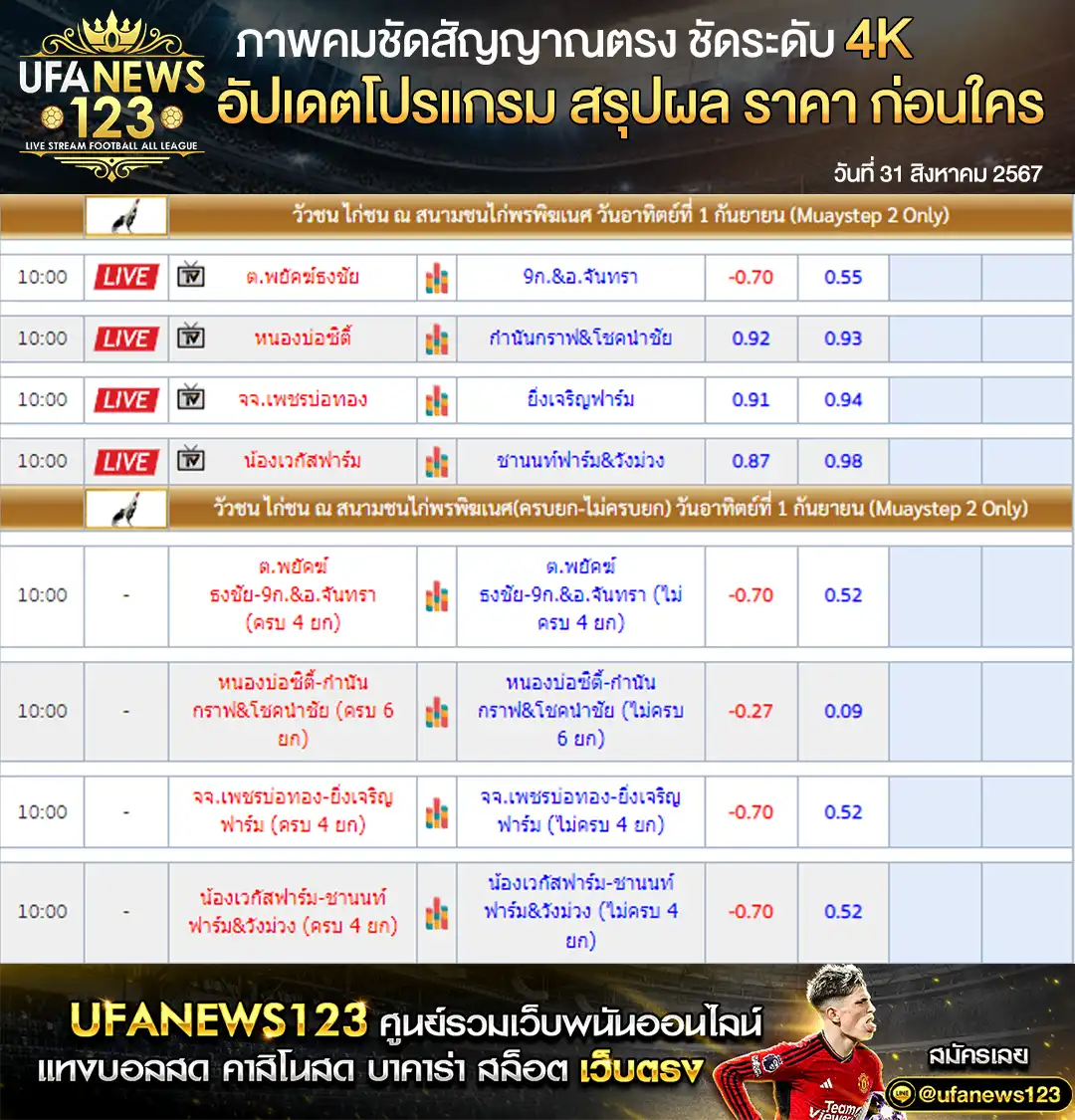 ราคาไก่ชน สนามชนไก่พรพิฆเนศ เริ่มเวลา 10:00 น. 01 กันยายน 2567