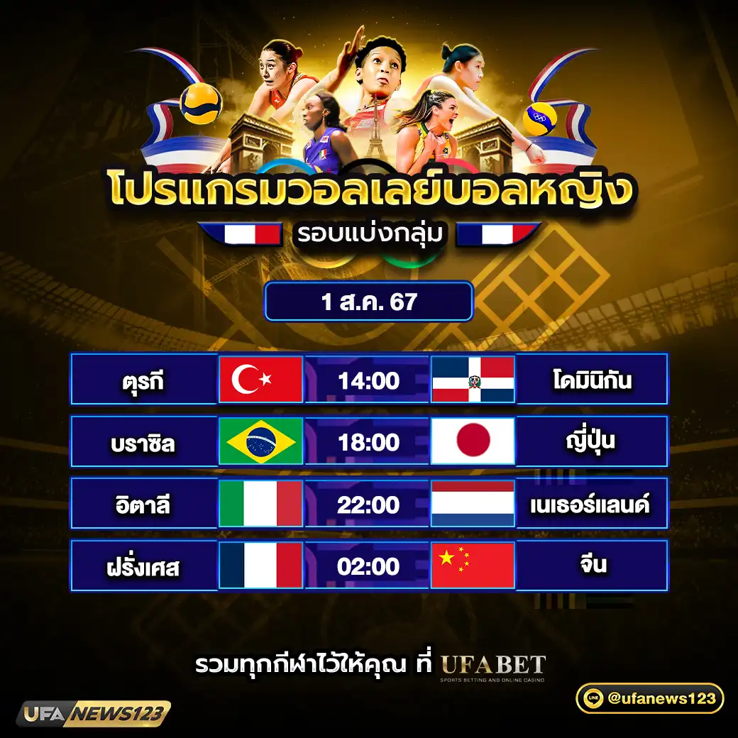 โปรแกรมวอลเลย์บอล วอลเลย์บอลหญิง โอลิมปิก 2024 เริ่มเวลา 14.00 น. 01 สิงหาคม 2567