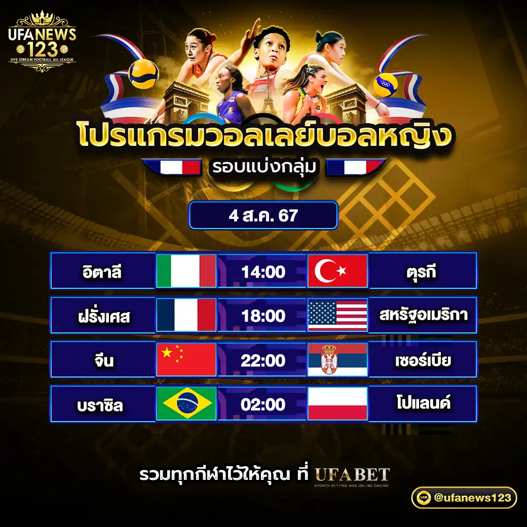 โปรแกรมวอลเลย์บอล วอลเลย์บอลหญิง โอลิมปิก 2024 เริ่มเวลา 16.00 น. 04 สิงหาคม 2567