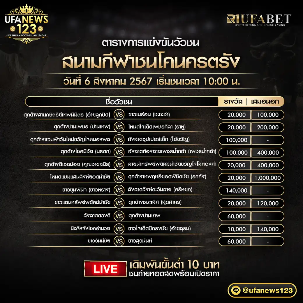 โปรแกรมวัวชน สนามกีฬาชนโคนครตรัง เริ่มชนเวลา 10.00 น. 06 สิงหาคม 2567