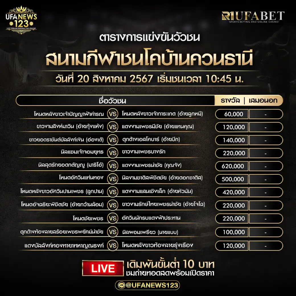 โปรแกรมวัวชน สนามกีฬาชนโคบ้านควนธานี เริ่มชนเวลา 10:45 น. 20 สิงหาคม 2567