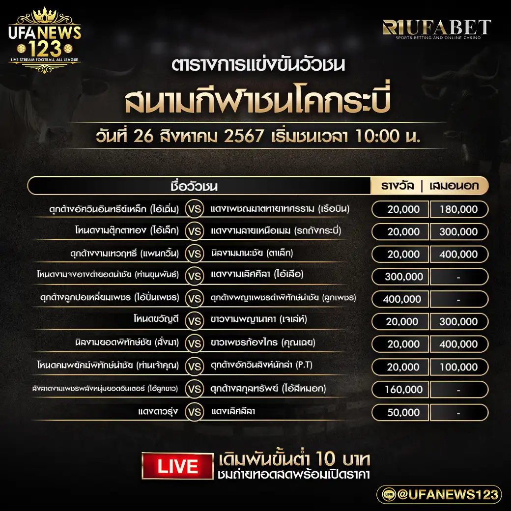 โปรแกรมวัวชน สนามชนโคกระบี่ เริ่มชนเวลา 10.00 น. 26 สิงหาคม 2567