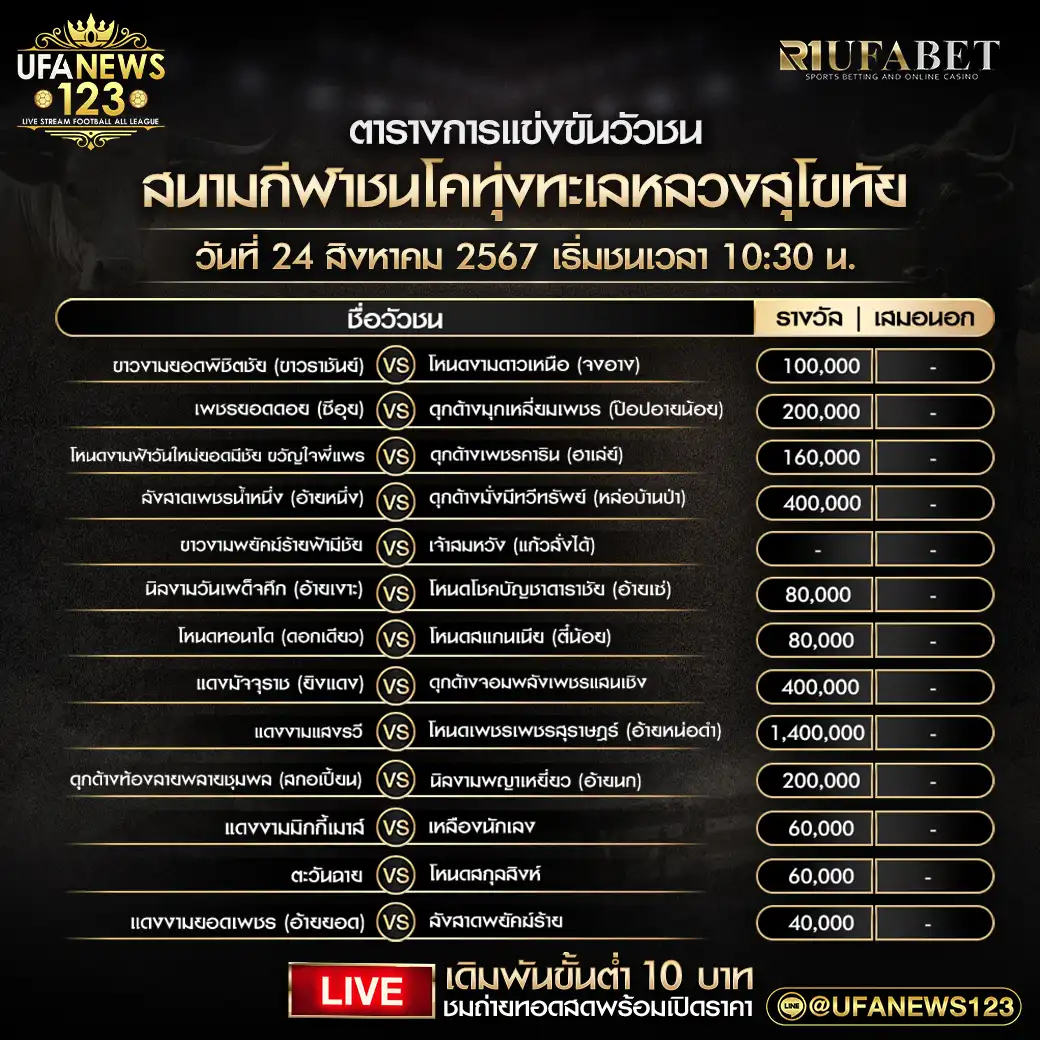 โปรแกรมวัวชน สนามชนโคทุ่งทะเลหลวงสุโขทัย เริ่มชนเวลา 10.30 น. 24 สิงหาคม 2567