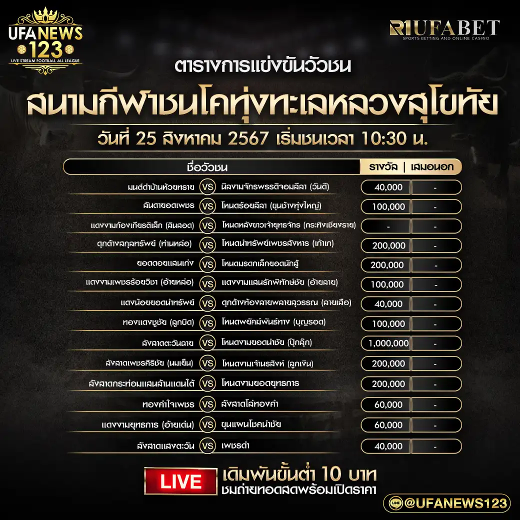 โปรแกรมวัวชน สนามชนโคทุ่งทะเลหลวงสุโขทัย เริ่มชนเวลา 10.30 น. 25 สิงหาคม 2567