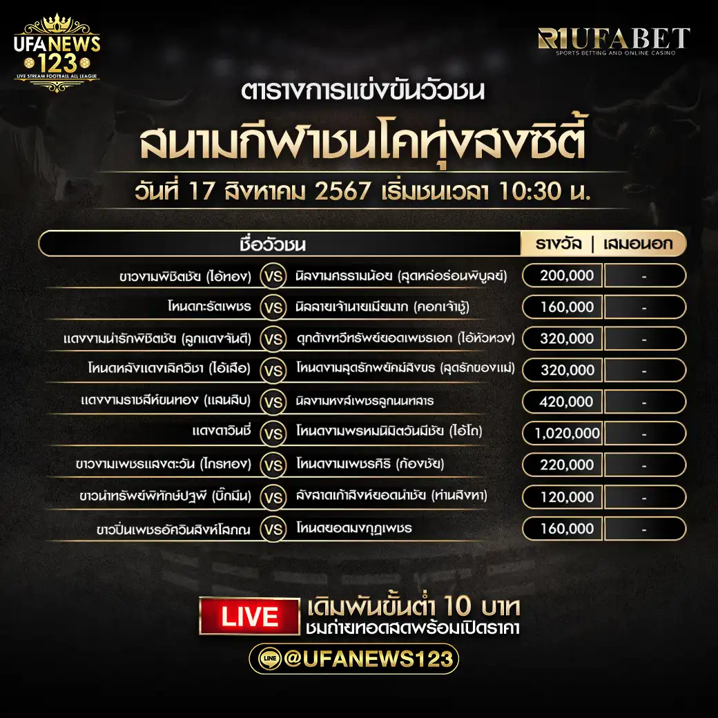 โปรแกรมวัวชน สนามกีฬาชนโคบ้านบางกล่ำ เริ่มชนเวลา 11:00 น. 17 สิงหาคม 2567