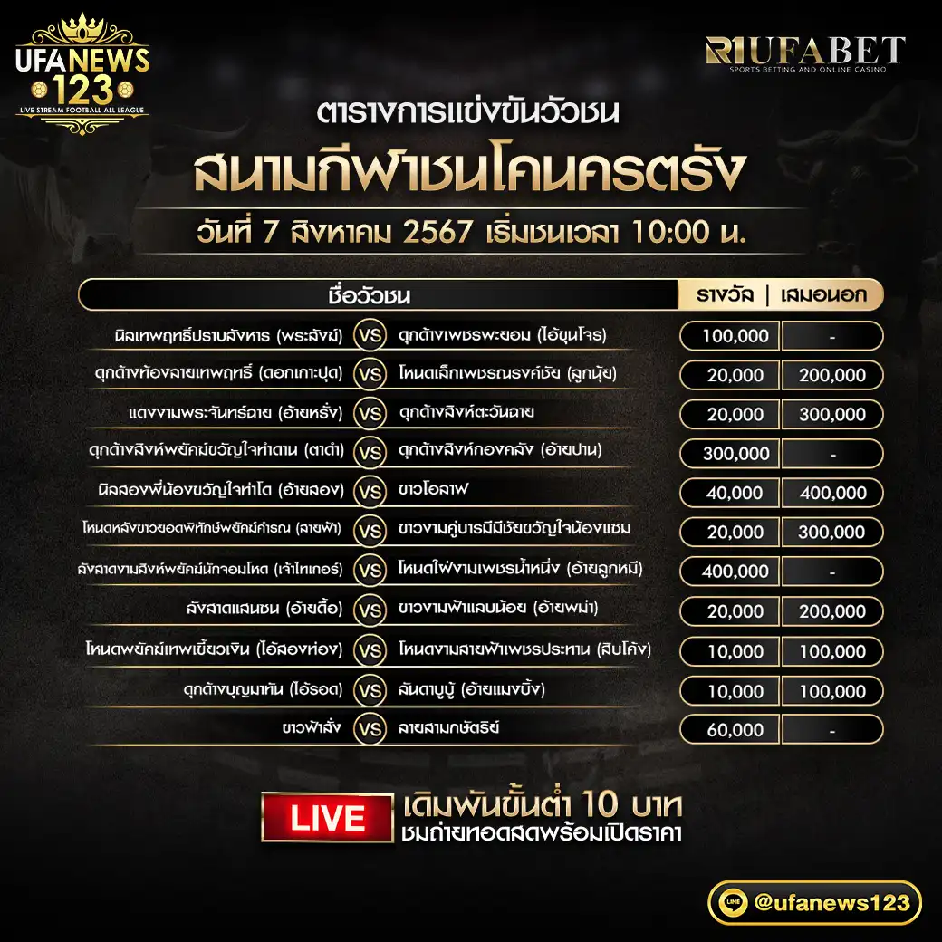 โปรแกรมวัวชน สนามชนโคนครตรัง เริ่มชนเวลา 10.00 น. 07 สิงหาคม 2567