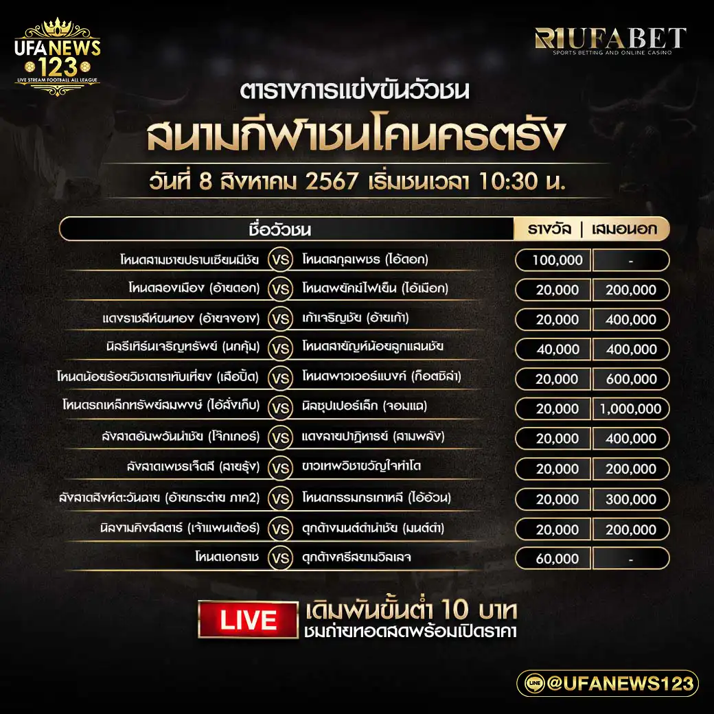 โปรแกรมวัวชน สนามกีฬาชนโคนครตรัง เริ่มชนเวลา 10:30 น. 08 สิงหาคม 2567