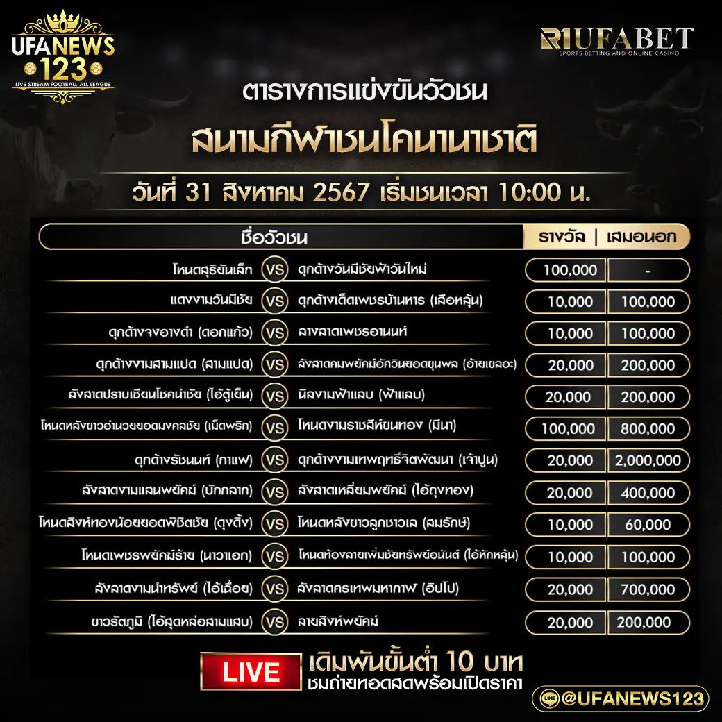 โปรแกรมวัวชน สนามชนโคนานาชาติ เริ่มชนเวลา 10.00 น. 31 สิงหาคม 2567