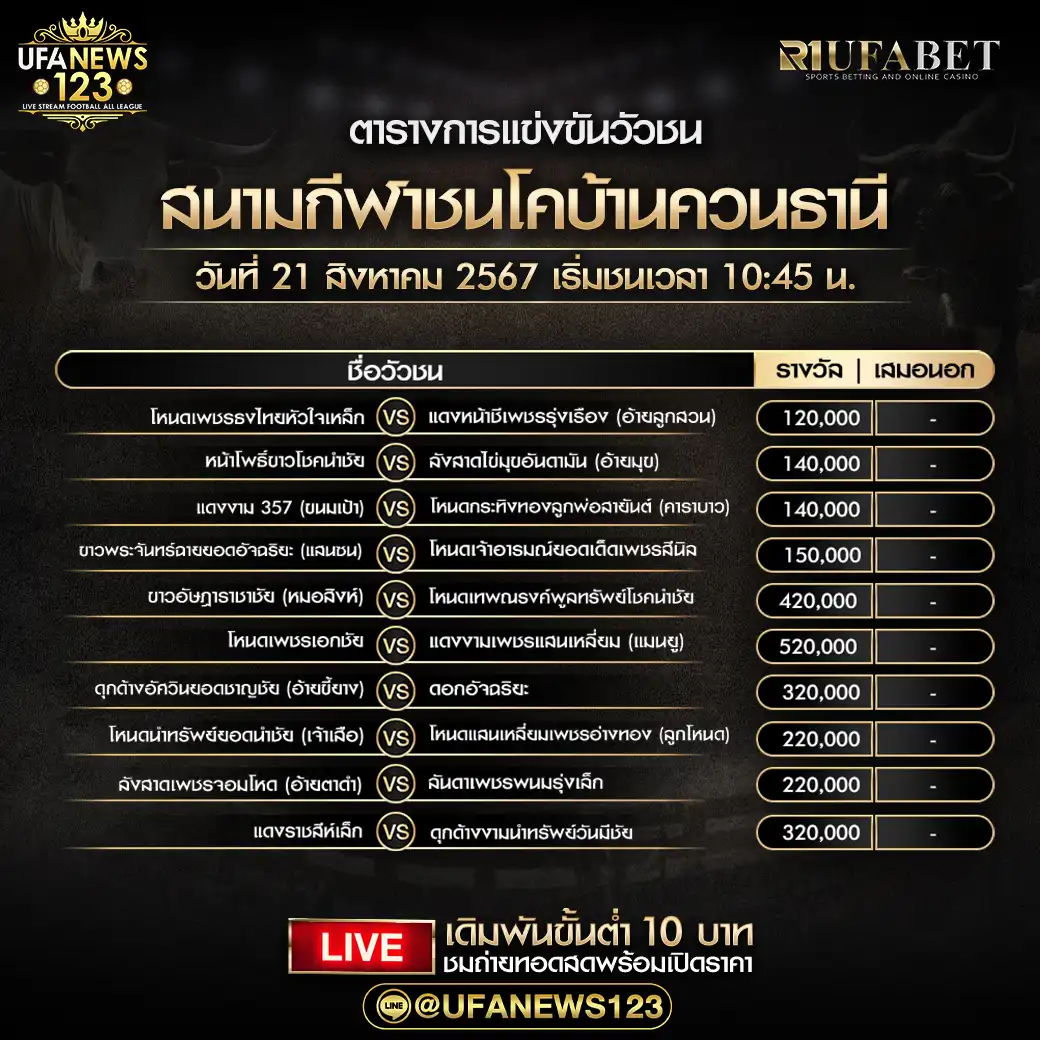 โปรแกรมวัวชน สนามกีฬาชนโคบ้านควนธานี เริ่มชนเวลา 10:45 น. 21 สิงหาคม 2567