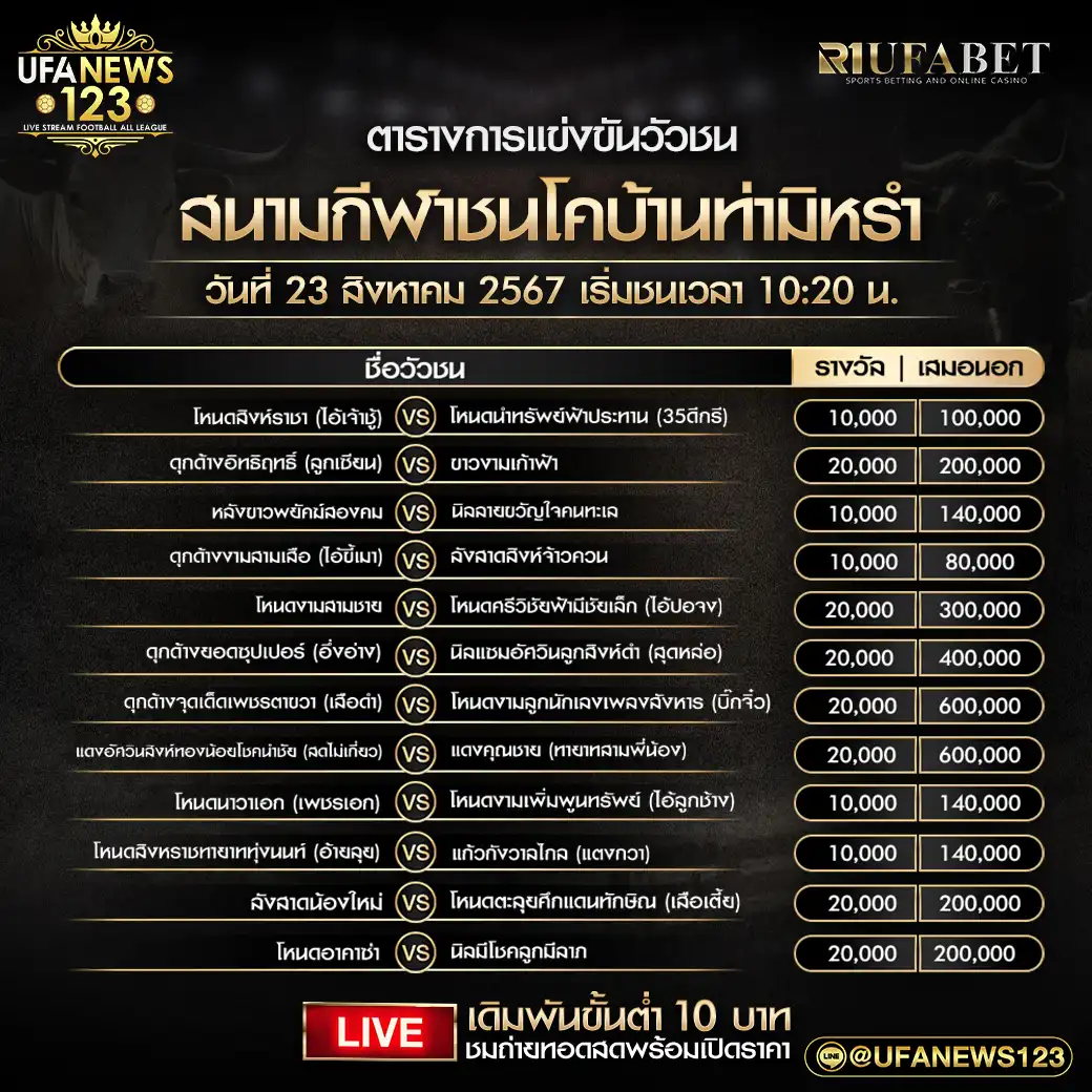 โปรแกรมวัวชน สนามชนโคบ้านท่ามิหรำ เริ่มชนเวลา 10.20 น. 23 สิงหาคม 2567