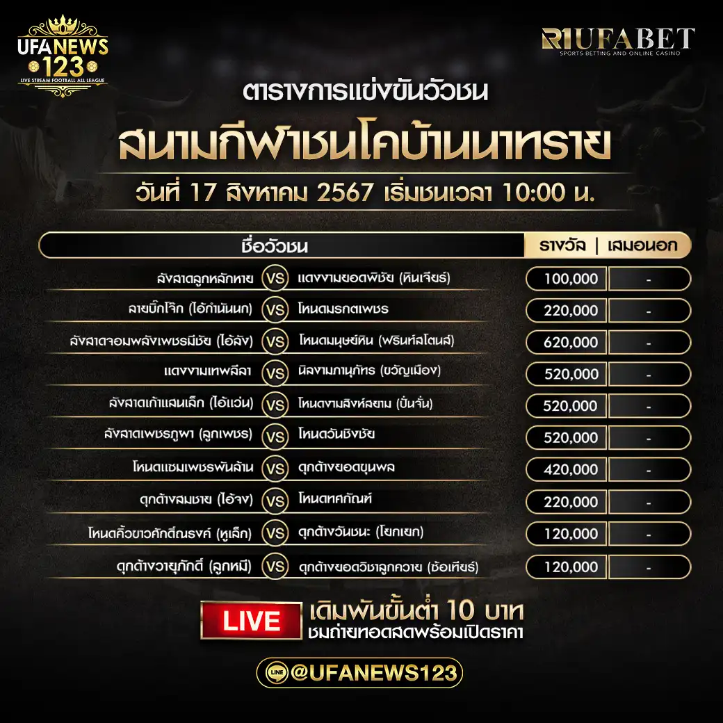 โปรแกรมวัวชน สนามกีฬาชนโคบ้านนาทราย เริ่มชนเวลา 10:00 น. 17 สิงหาคม 2567