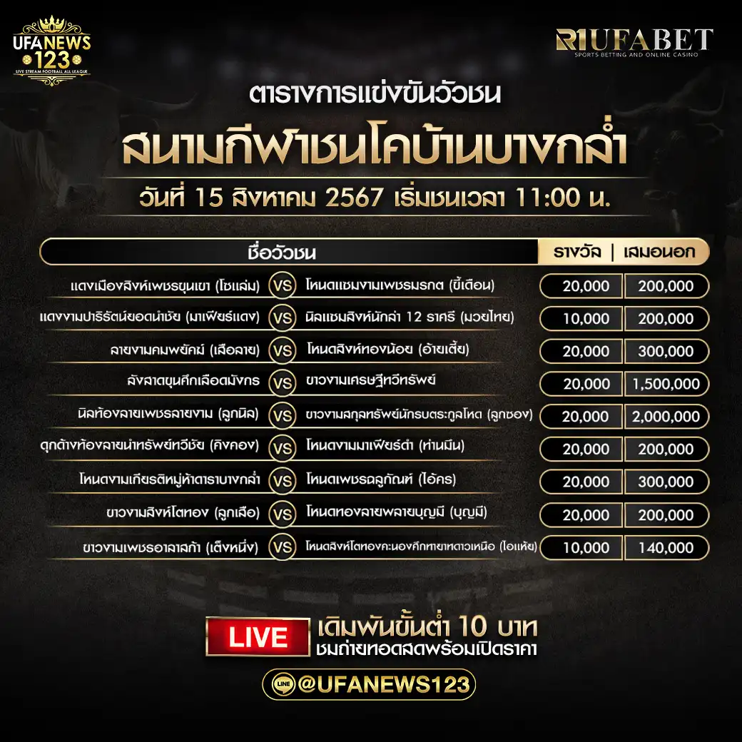 โปรแกรมวัวชน สนามกีฬาชนโคบ้านบางกล่ำ เริ่มชนเวลา 11:00 น. 15 สิงหาคม 2567