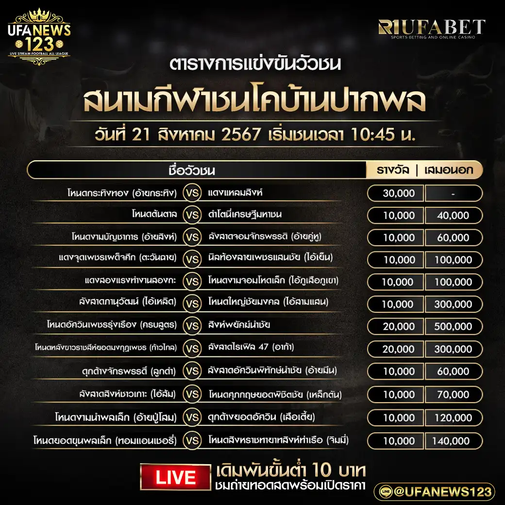 โปรแกรมวัวชน สนามกีฬาชนโคบ้านปากพล เริ่มชนเวลา 10:45 น.  21 สิงหาคม 2567