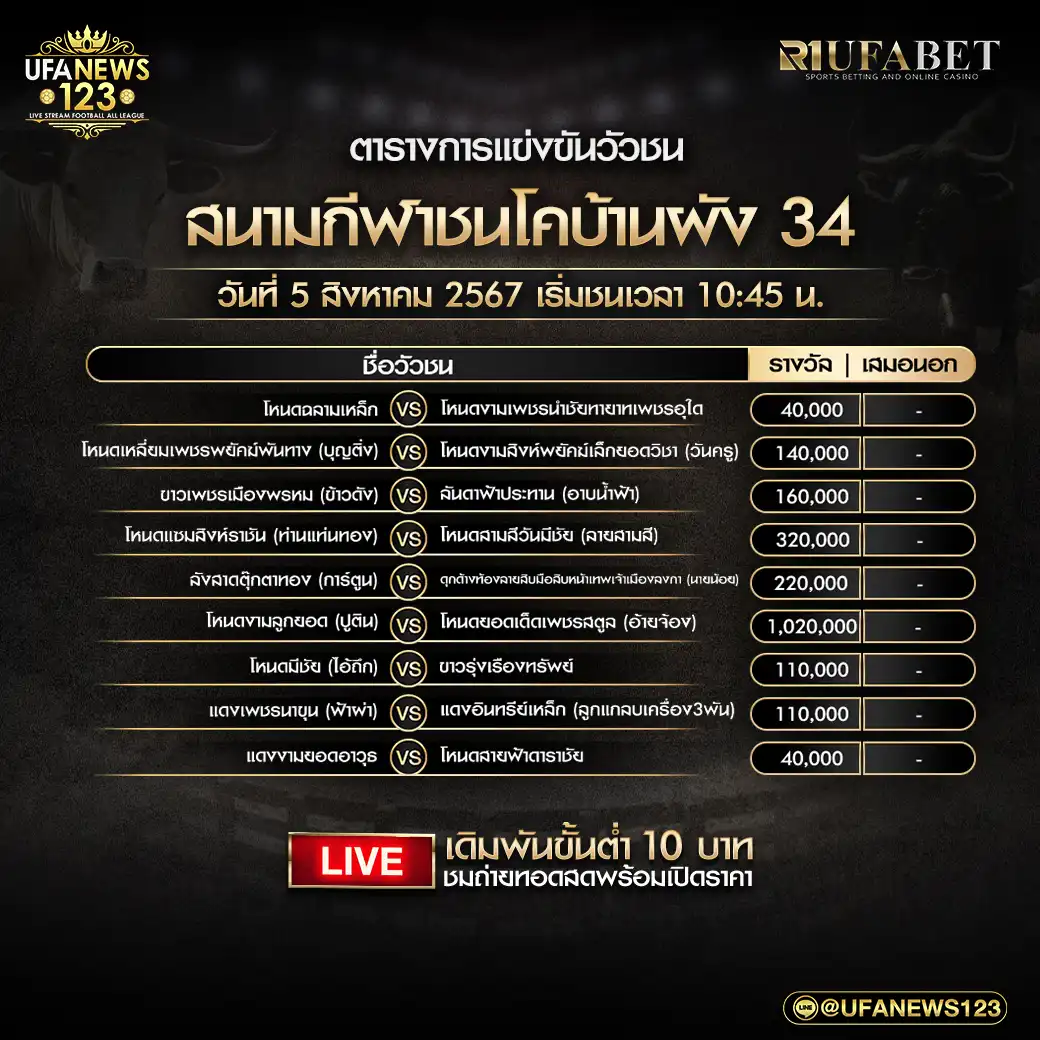 โปรแกรมวัวชน สนามชนโคบ้านผัง 34 เริ่มชนเวลา 10.45 น. 05 สิงหาคม 2567