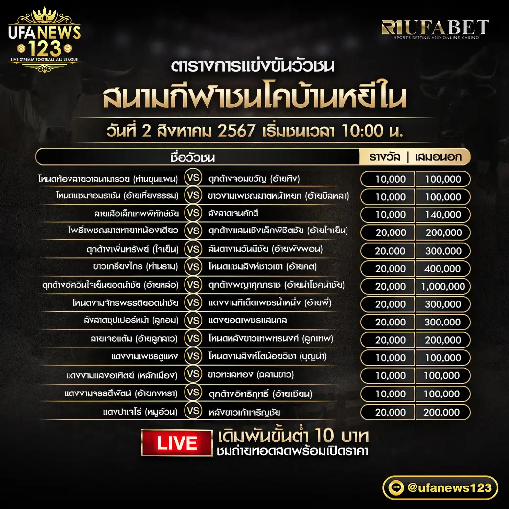 โปรแกรมวัวชน สนามชนโคบ้านหยีใน เริ่มชนเวลา 10.00 น. 02 สิงหาคม 2567