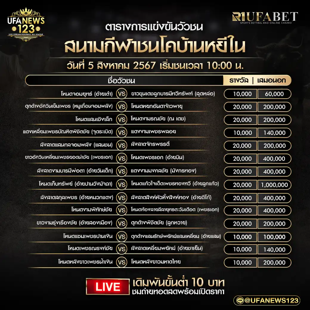 โปรแกรมวัวชน สนามชนโคบ้านหยีใน เริ่มชนเวลา 10.00 น. 05 สิงหาคม 2567