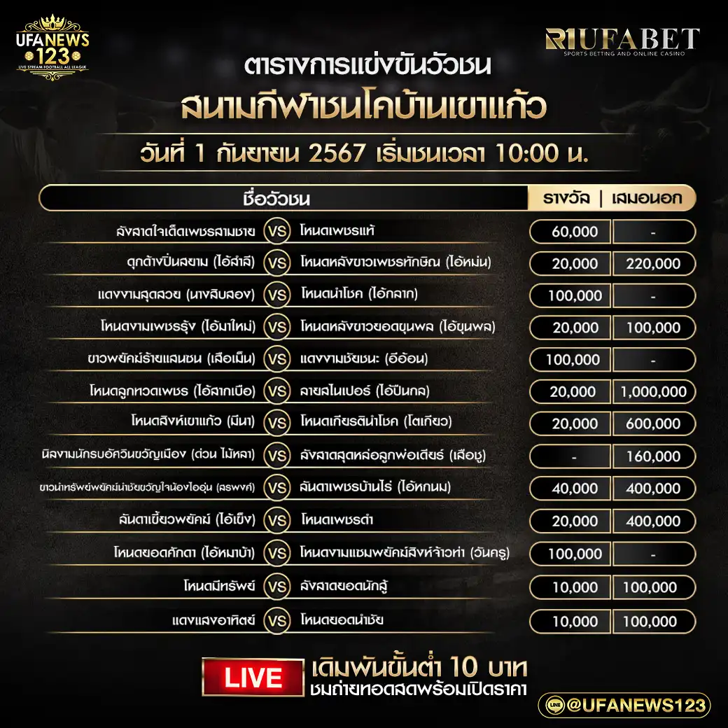 โปรแกรมวัวชน สนามกีฬาชนโคบ้านเขาแก้ว เริ่มชนเวลา 10:00 น.  01 กันยายน 2567