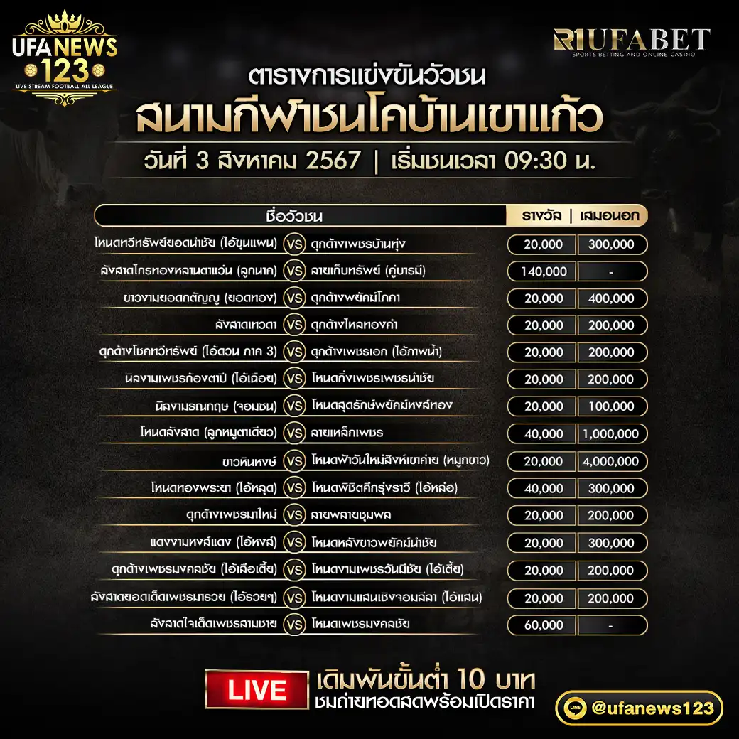 โปรแกรมวัวชน สนามชนโคบ้านเขาแก้ว เริ่มชนเวลา 09.30 น. 03 สิงหาคม 2567