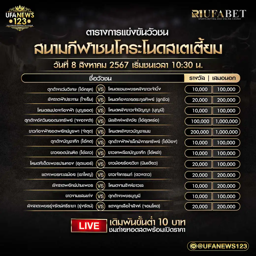 โปรแกรมวัวชน สนามกีฬาชนโคระโนดสเตเดี้ยม เริ่มชนเวลา 10:30 น. 08 สิงหาคม 2567