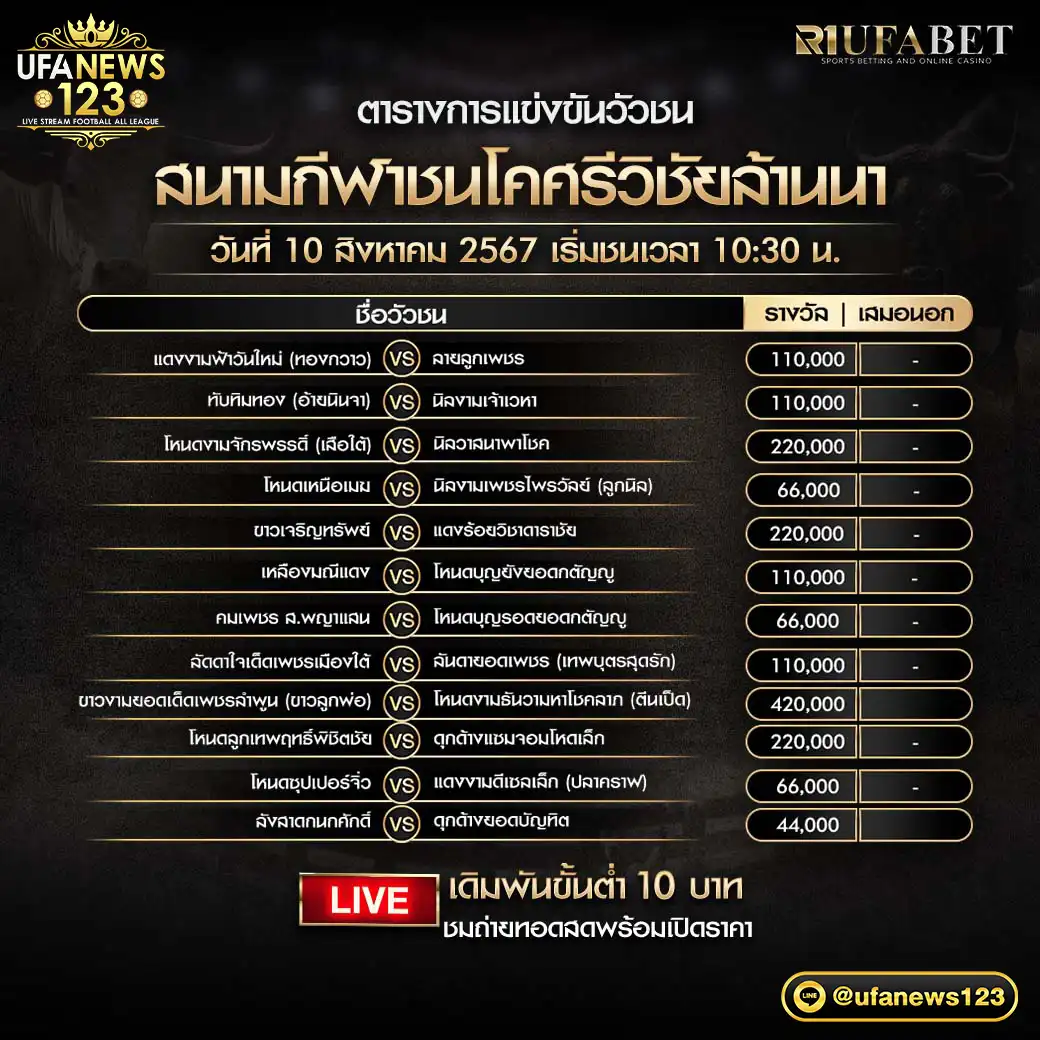 โปรแกรมวัวชน สนามชนโคศรีวิชัยล้านนา เริ่มชนเวลา 10.30 น. 10 สิงหาคม 2567