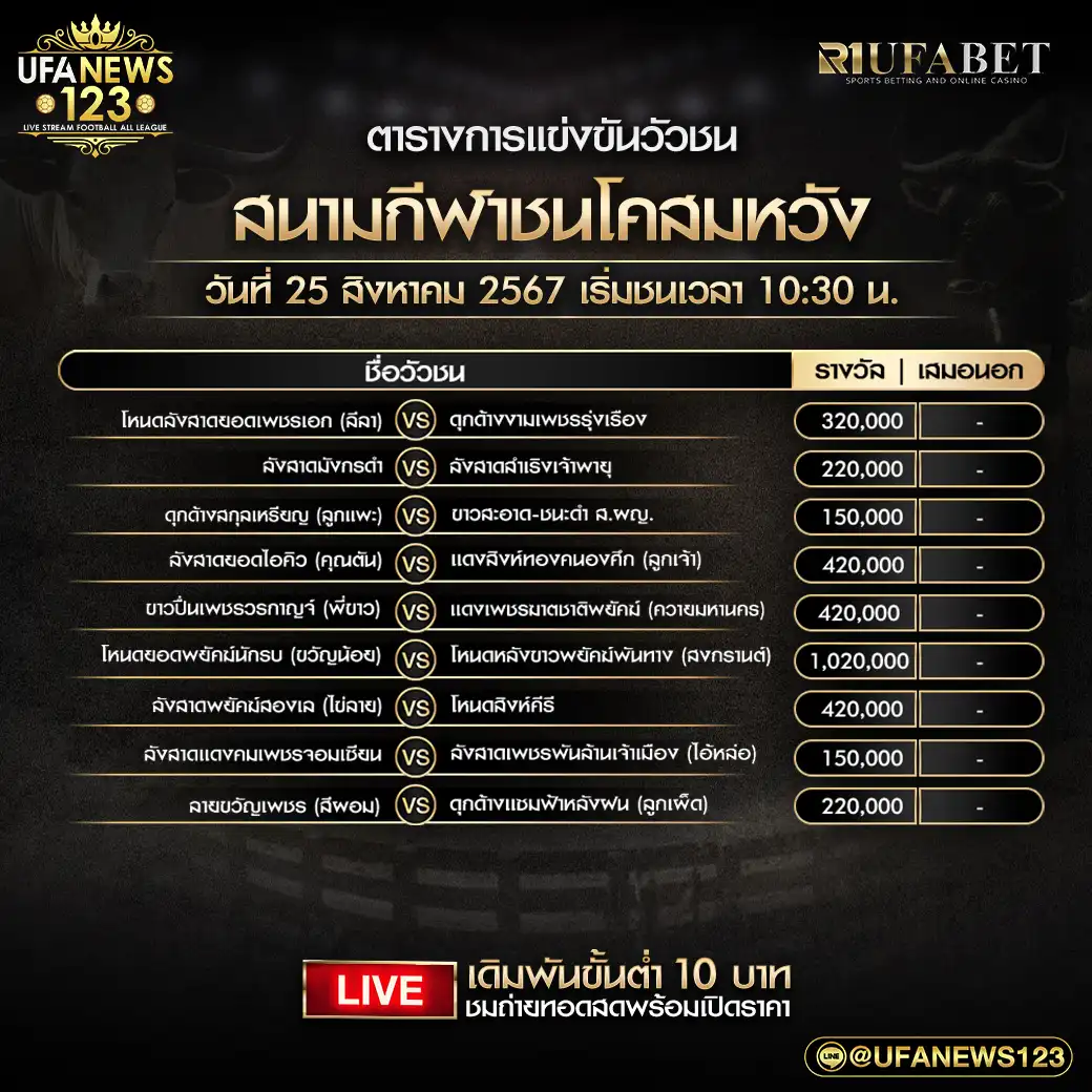 โปรแกรมวัวชน สนามชนโคสมหวัง เริ่มชนเวลา 10.30 น. 25 สิงหาคม 2567