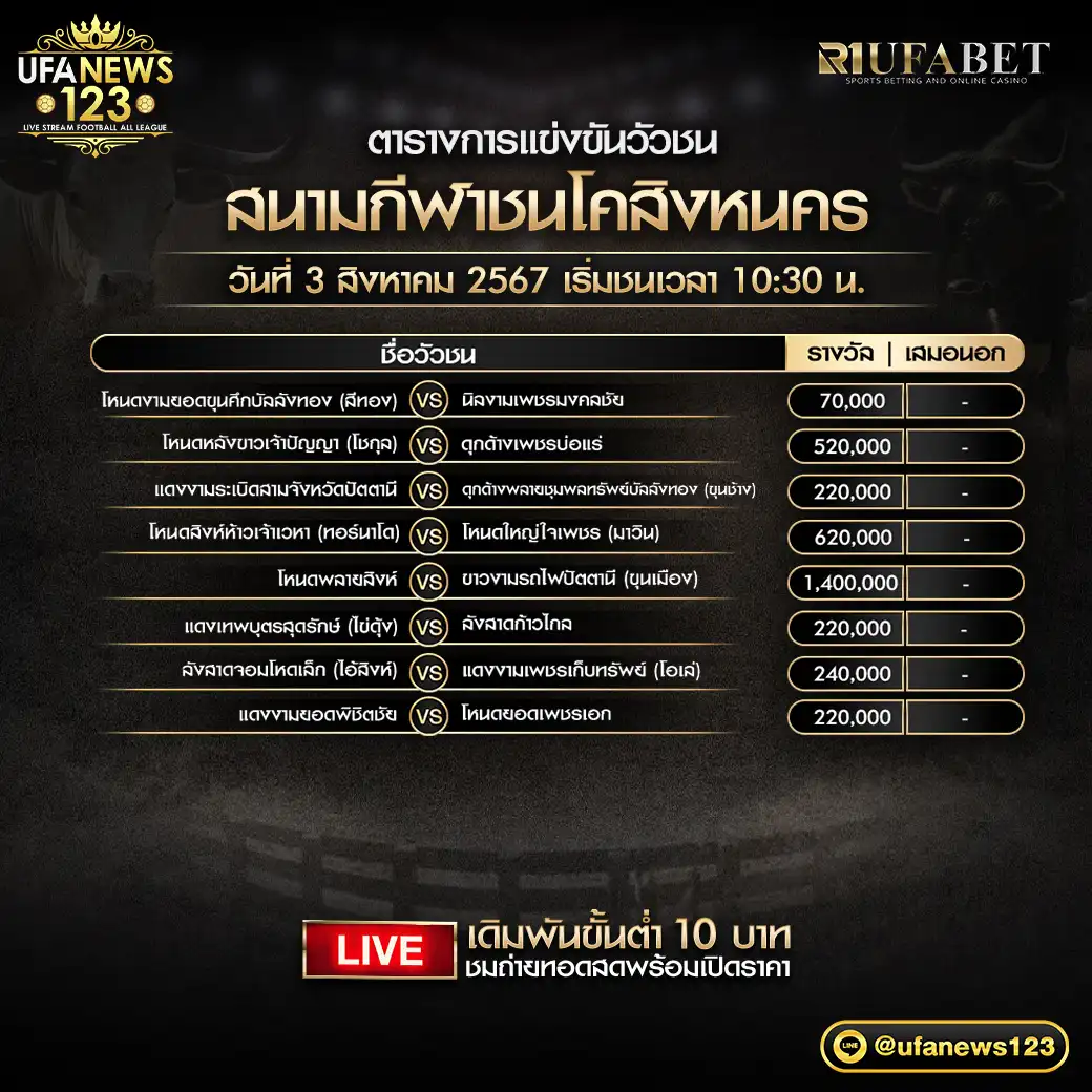 โปรแกรมวัวชน สนามชนโคสิงหนคร เริ่มชนเวลา 10.30 น. 03 สิงหาคม 2567