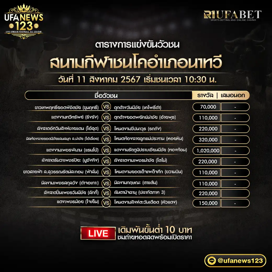 โปรแกรมวัวชน สนามชนโคอำเภอนาทวี เริ่มชนเวลา 10.30 น. 11 สิงหาคม 2567