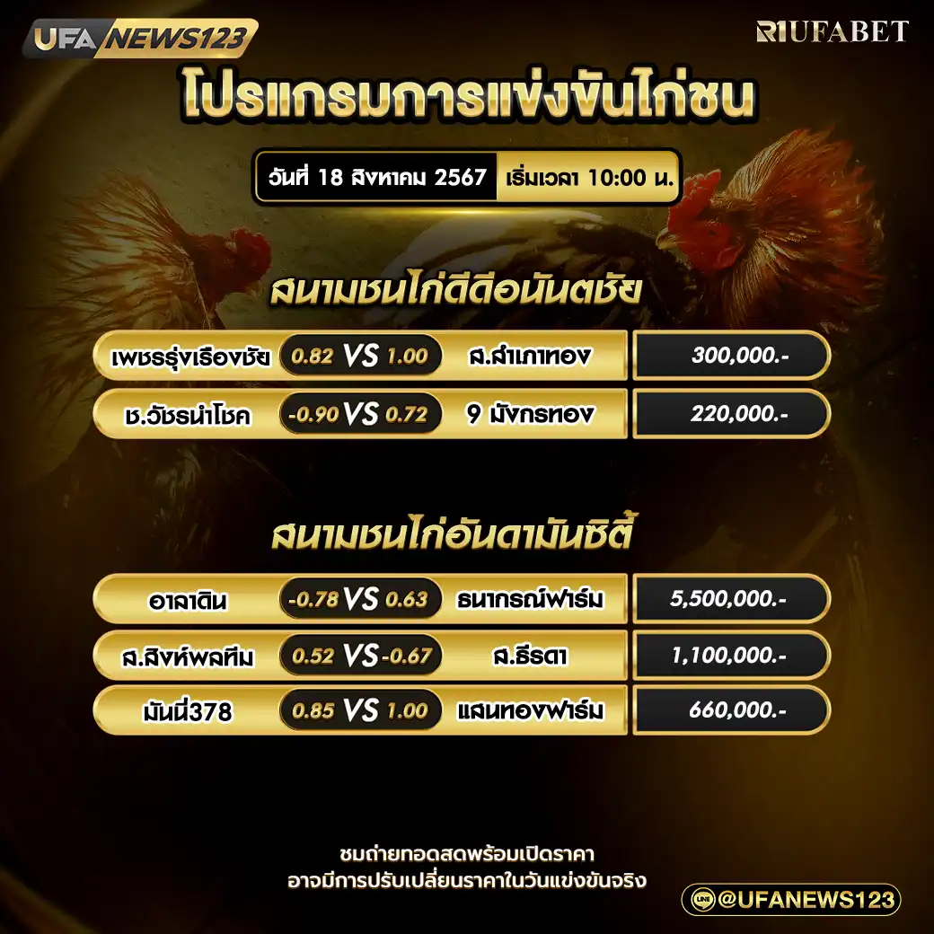 โปรแกรมไก่ชน สนามชนไก่DDอนันตชัย สนามชนไก่อันดามันซิตี้ เริ่มเวลา 10.00 น. 18 สิงหาคม 2567