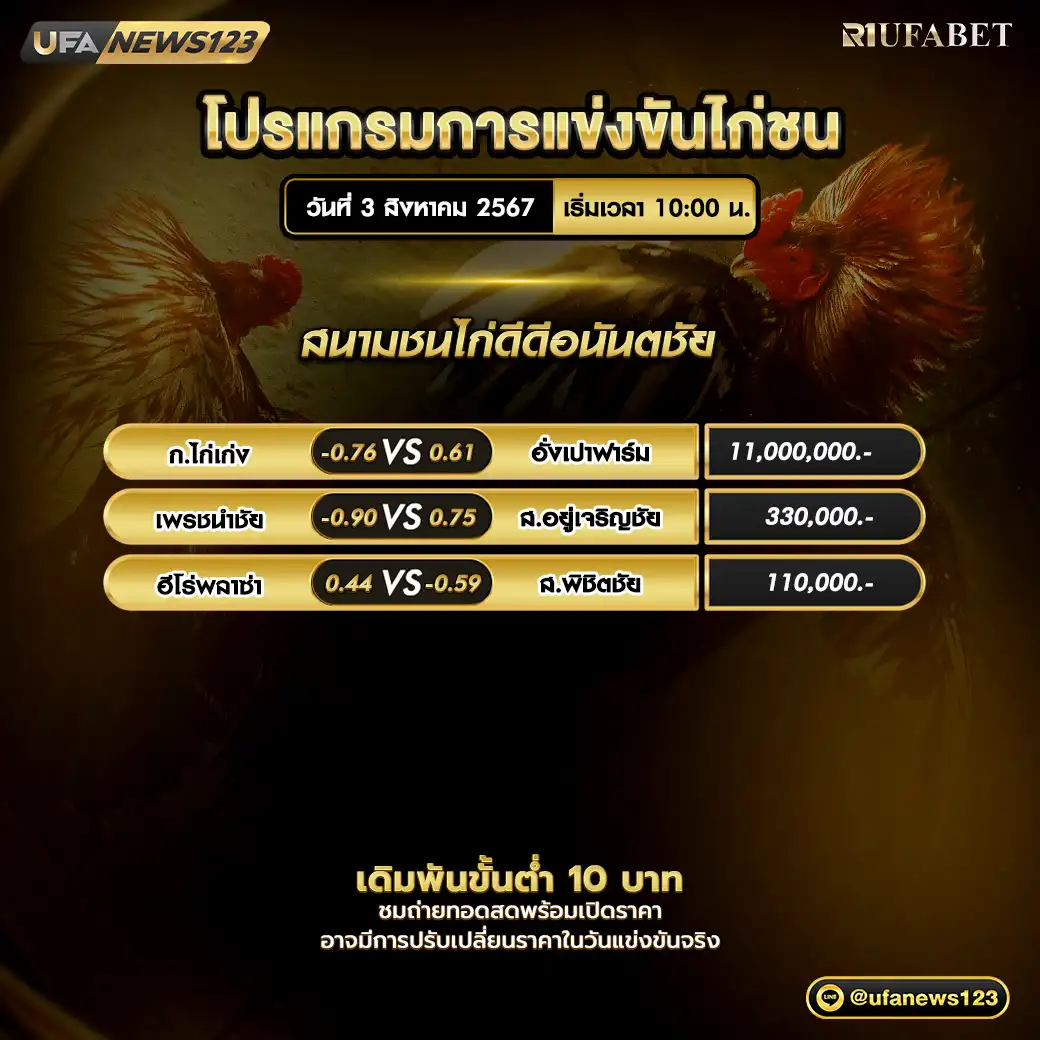 โปรแกรมไก่ชน สนามชนไก่ดีดีอนันตชัย เริ่มเวลา 10.00 น. 03 สิงหาคม 2567