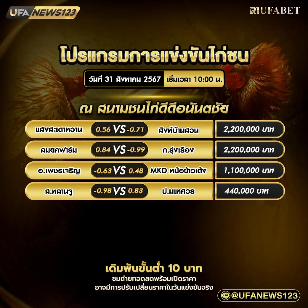 โปรแกรมไก่ชน สนามชนไก่ดีดีอนันตชัย เริ่มเวลา 10.00 น. 31 สิงหาคม 2567