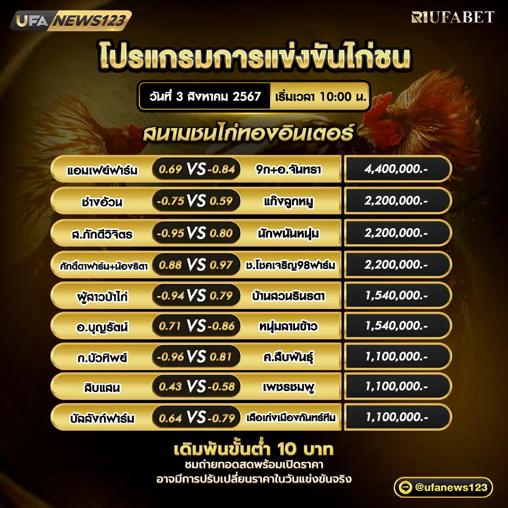 โปรแกรมไก่ชน สนามชนไก่ทองอินเตอร์ เริ่มเวลา 10.00 น. 03 สิงหาคม 2567