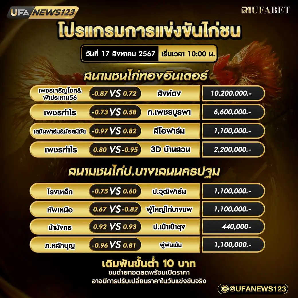 โปรแกรมไก่ชน สนามชนไก่ทองอินเตอร์ สนามชนไก่ป.บางเวนนครปฐม เริ่มเวลา 10.00 น. 17 สิงหาคม 2567