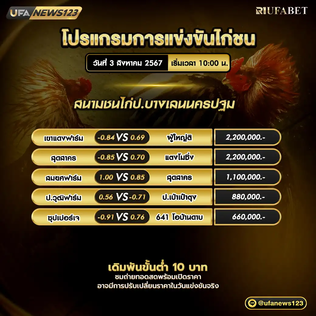 โปรแกรมไก่ชน สนามชนไก่ป.บางเลนนครปฐม เริ่มเวลา 10.00 น. 03 สิงหาคม 2567