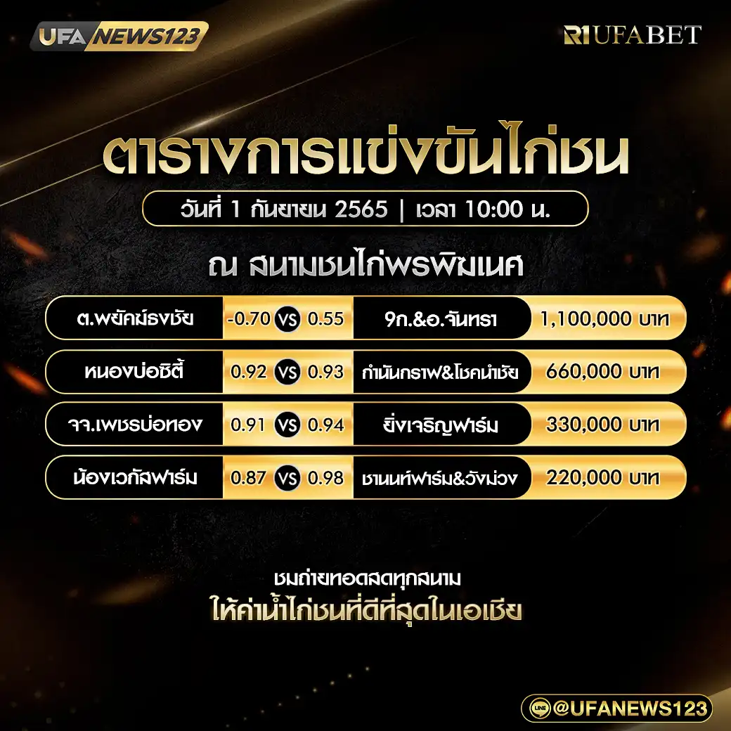 โปรแกรมไก่ชน สนามชนไก่พรพิฆเนศ เริ่มเวลา 10:00 น. 01 กันยายน 2567