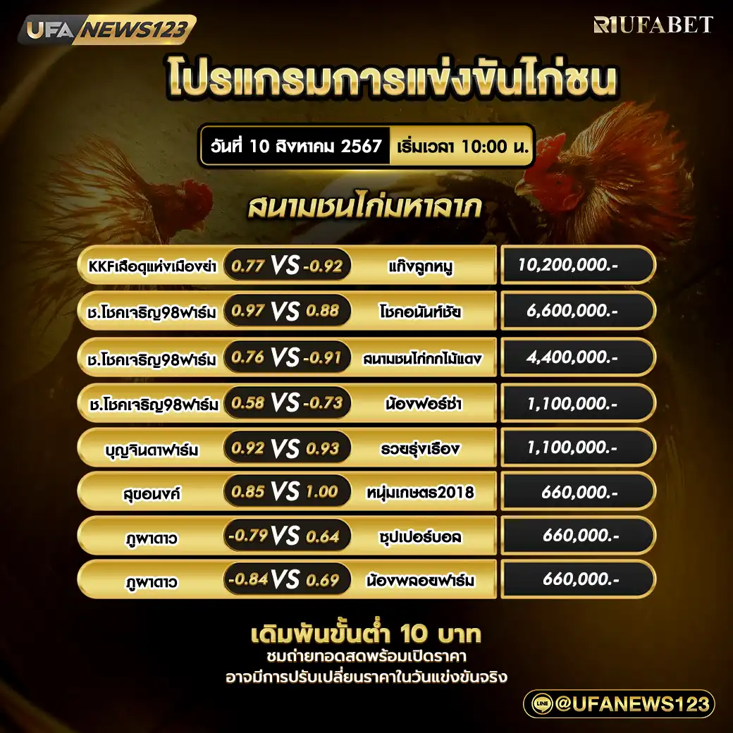 โปรแกรมไก่ชน สนามชนไก่มหาลาภ เริ่มเวลา 10.00 น. 10 สิงหาคม 2567