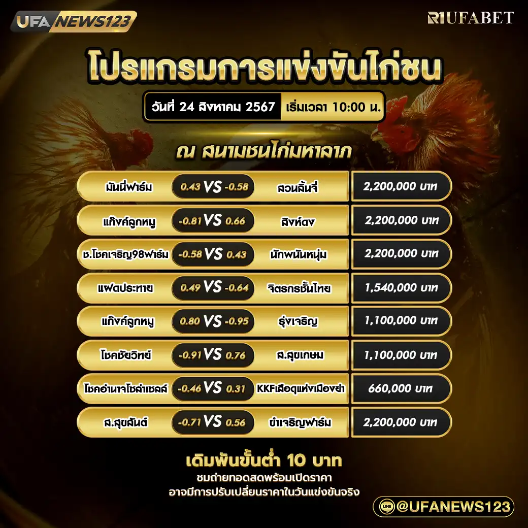 โปรแกรมไก่ชน สนามชนไก่มหาลาภ เริ่มเวลา 10.00 น. 24 สิงหาคม 2567