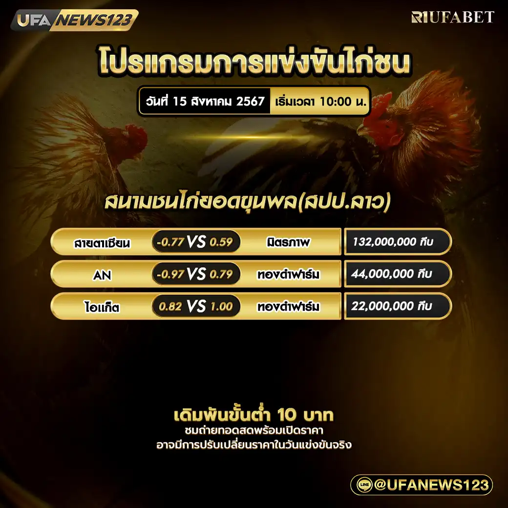 โปรแกรมไก่ชน สนามชนไก่ยอดขุนพล เริ่มเวลา 10:00 น. 15 สิงหาคม 2567