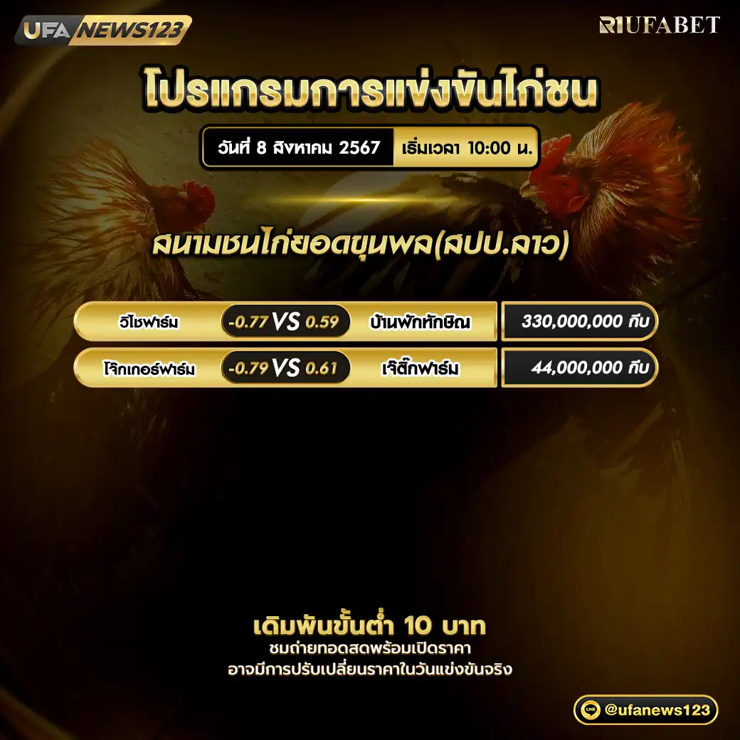 โปรแกรมไก่ชน สนามชนไก่ยอดขุนพล (สปป.ลาว) เริ่มเวลา 10.00 น. 08 สิงหาคม 2567