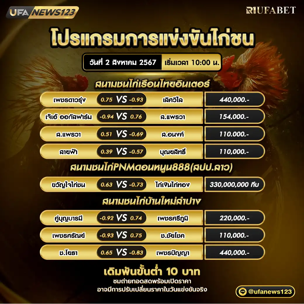 โปรแกรมไก่ชน สนามชนไก่เรือนไทยอินเตอร์ PNMดอนหนูน888 บ้านใหม่ลำปาง เริ่มเวลา 10.00 น. 02 สิงหาคม 2567